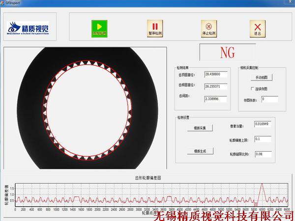 	
齒輪表面工業視覺檢測

