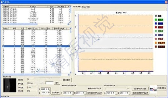 管材、棒材表面缺陷檢測設備